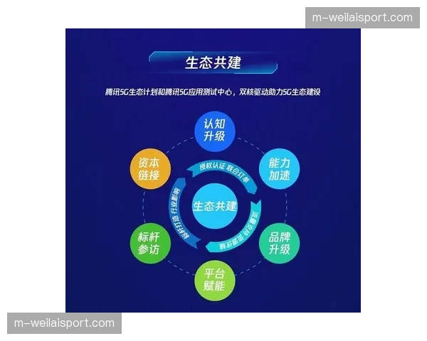 服务体系由单一输出转向生态赋能 支撑伙伴共同成长