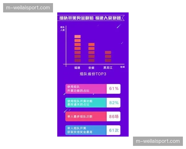 亚马逊公布上赛季英超转播数据,移动端观看直播人数同比增长35% 亚马逊公布上赛季英超转播数据,移动端观看直播人数同比增长35%